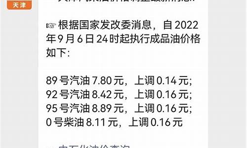 天津油价调整最新消息价格查询_天津油价最新消息油价调整最新消息