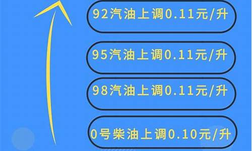 重庆地区今日92号油价_今日油价最新消息