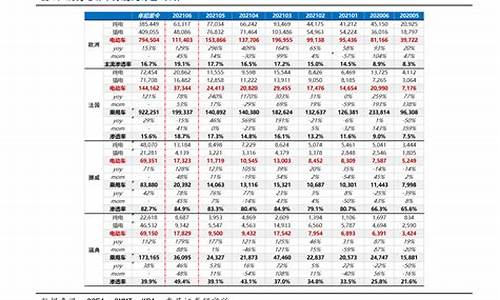 93号汽油价格_93汽油价格今日多少钱啊