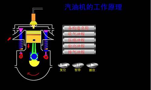 汽油的生产过程属于哪种生产_汽油生产原理