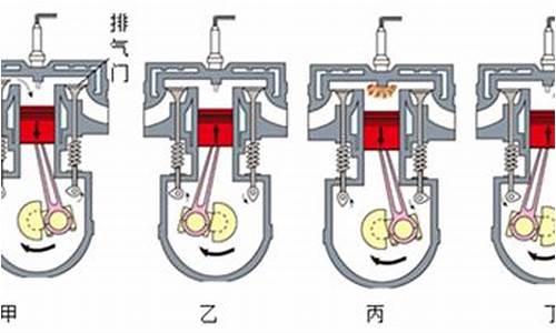 一台四冲程汽油机活塞面积为5_一台四冲程汽油机完全燃烧100