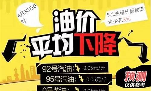 今晚24时油价下调_国内油价今晚24点下调