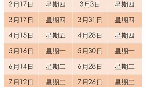 2020年重庆油价价格_2022年重庆油价历史价格表