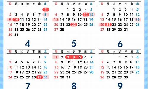 2022年4月29日油价预测_4月29油价会降吗