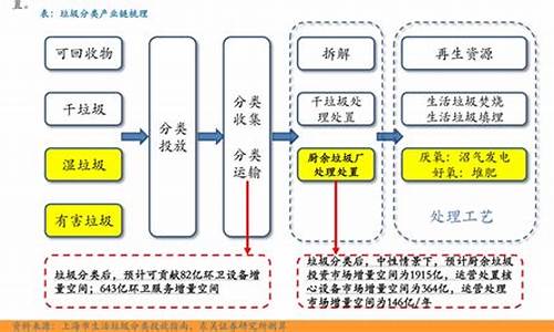 大豆油今日最新价格_大豆油价格今日价格查询