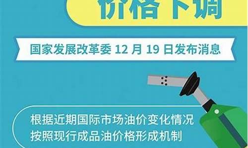 甘肃省汽油价格最新调整最新消息_甘肃省汽油价格