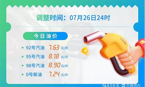 预计下次油价调整通知_下次油价格调整时间