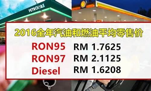 2020年全年汽油价格表最新_2020年汽油的价格