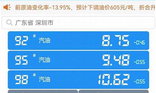 深圳今日油价95汽油价格调整时间及价格_深圳市今天95油价是